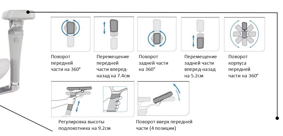 Armrest_1%20Ergowing.JPG