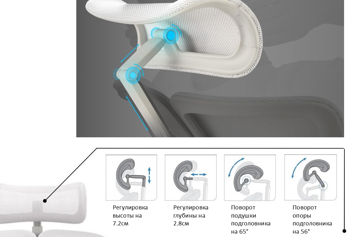 headrest%20Ergowing.JPG