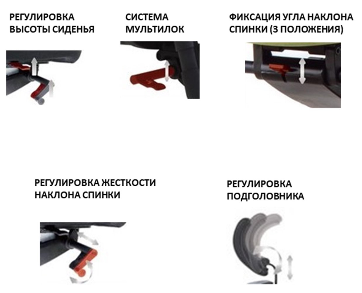 Офисное кресло счэйрз aeon